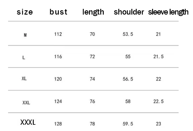Nuova T-shirt 2026: Traspirant - Summer Clothing Trends For Men 2026 recensione e prezzo