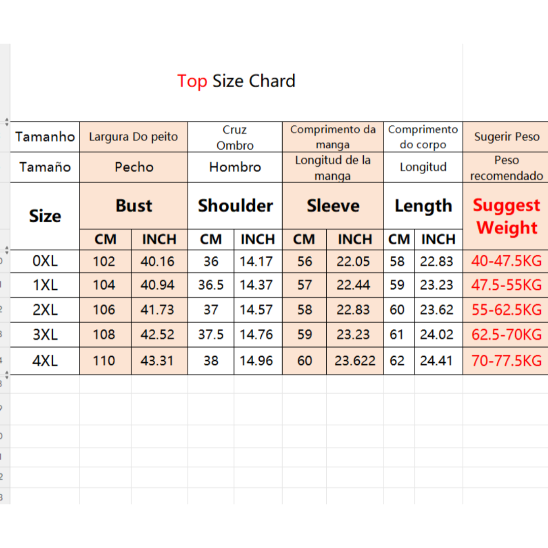 Abbigliamento da donna Plus Si - Summer Clothing For Plus Size Women recensione e prezzo