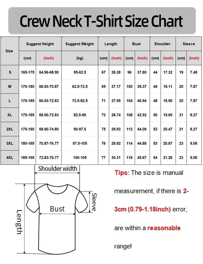 Maglietta Rush Band 2026, T-sh - Summer Clothing Trends For Men 2026 recensione e prezzo